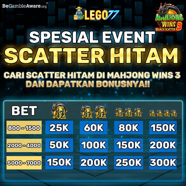CARI SCATTER HITAM DAN DAPATKAN BONUS NYA
