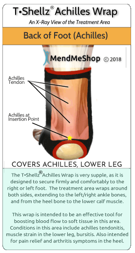 how TShellz heats soft tissue achilles