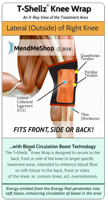 T•Shellz Wrap coverage lateral knee