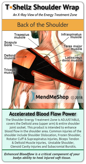 Back Shoulder Treatment View TShellz Wrap