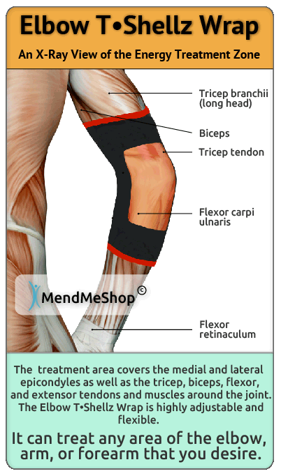 elbow t shellz energy pad coverage