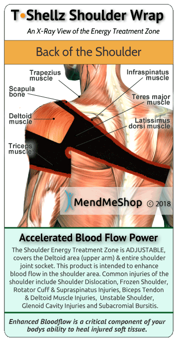 Shoulder T•Shellz Wrap energy coverage back view