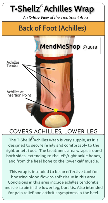 heat energy pad coverage