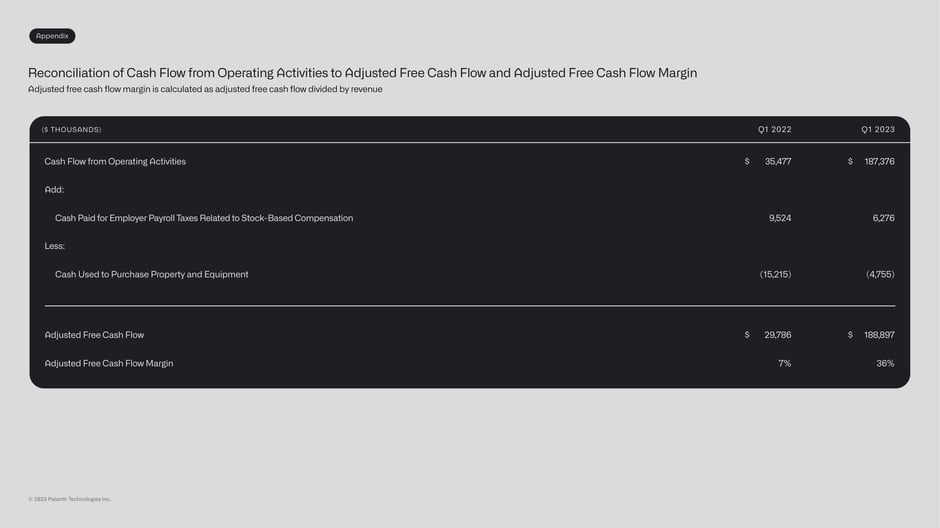 Operating cash flow to adjusted free cash flow reconciliation