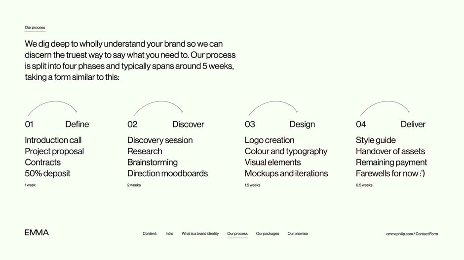 Mulberry & Prince kitchen and bar branding