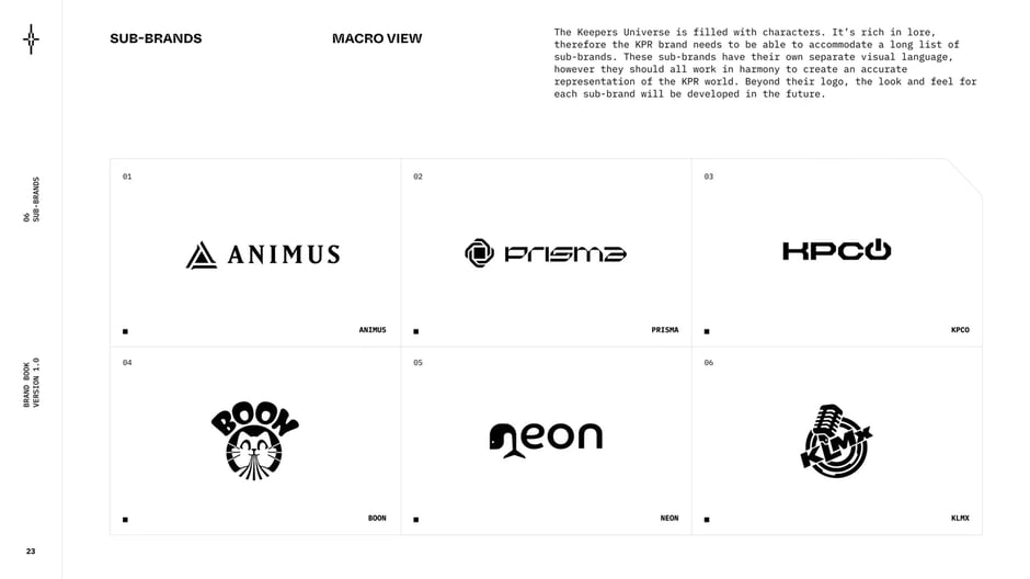 Macro View Sub Brand Identity