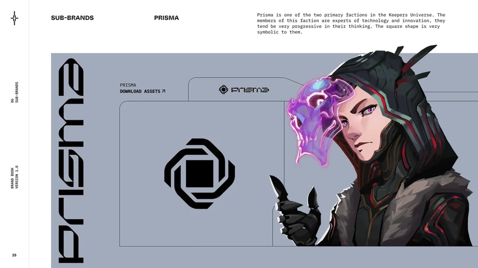 Prisma Boon Sub Brand Identities