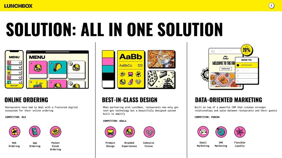 Lunchbox delivers all-in-one solution with three core pillars