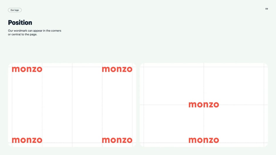 The Monzo wordmark can appear in corners or central positions