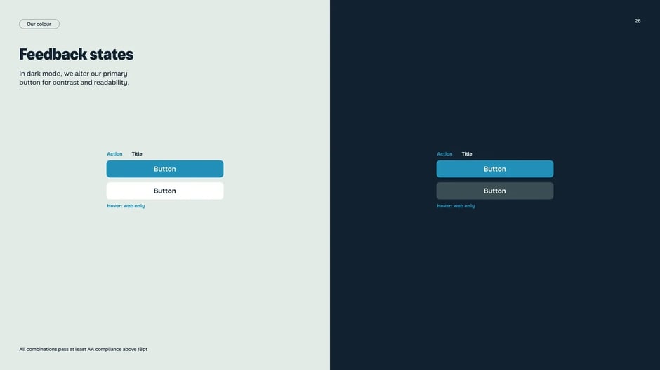 Feedback states for interactive elements