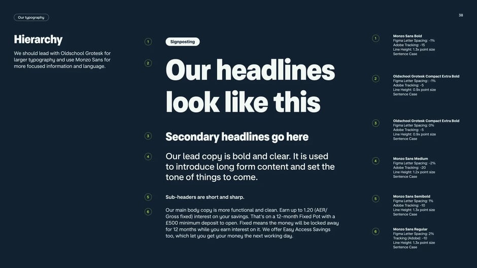 Typeface weights and styles