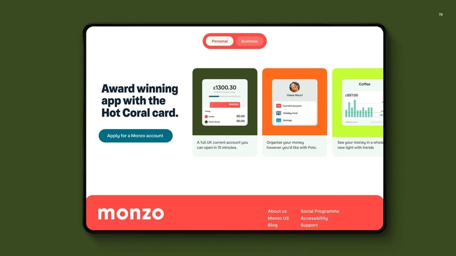 Complete brand ecosystem showing all system elements working together cohesively
