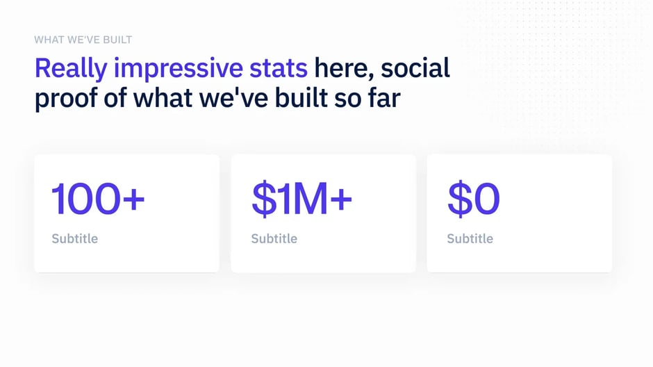 Traction: 100+ users, $1M+ ARR, $0 burn rate