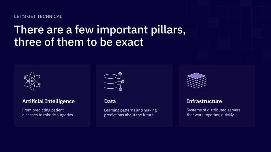 Extended benefits and features framework