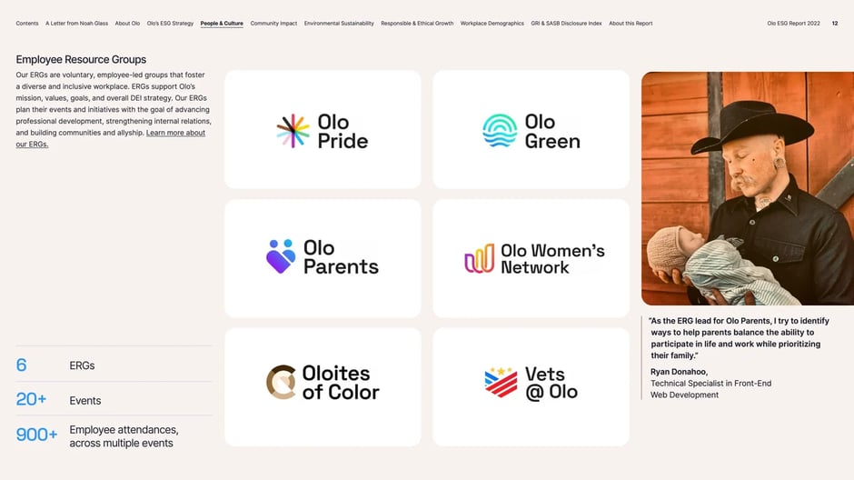Employee resource group programs