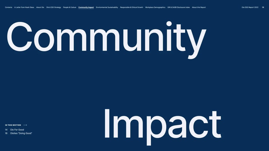 Community impact and giving