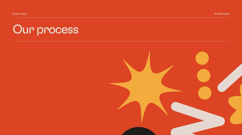 Design process and methodology