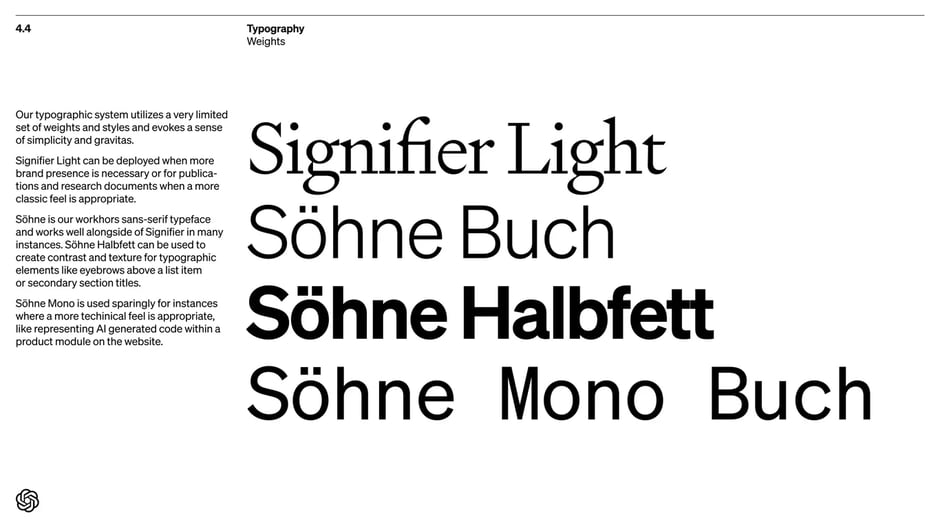 Font weights and Signifier family