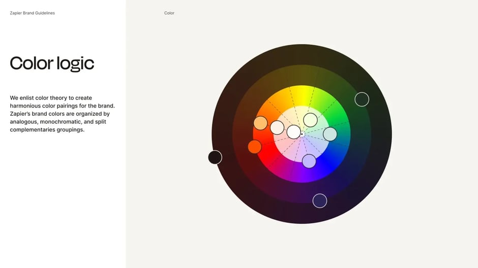 Color logic and harmonious pairings