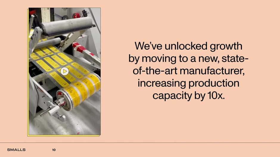 Ten-fold manufacturing capacity increase achieved