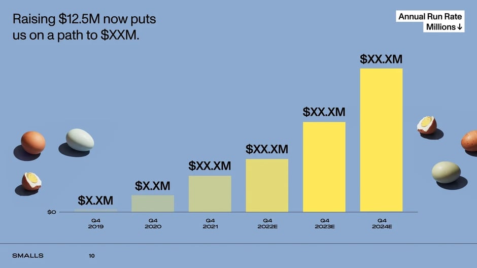 Subscriber base grew 8x since 2020 with steady CAC efficiency
