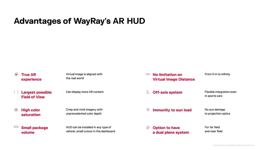 AR HUD advantages: alignment, distance, field of view, saturation, package, mounting