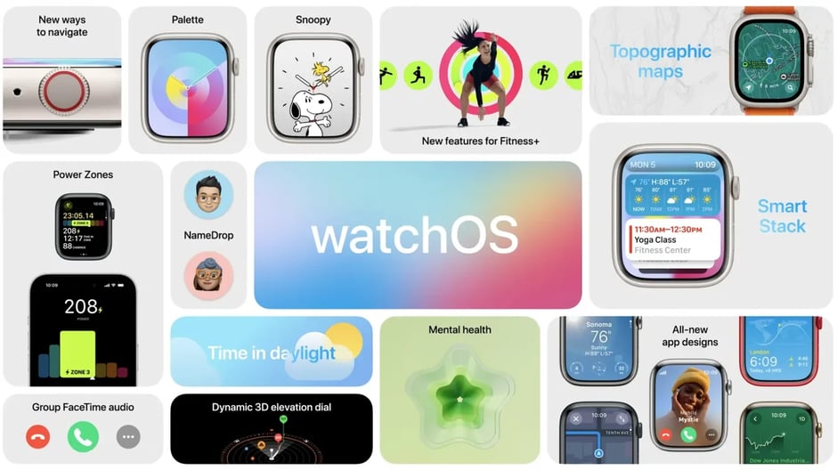 WWDC 23 Keynote Product Highlights