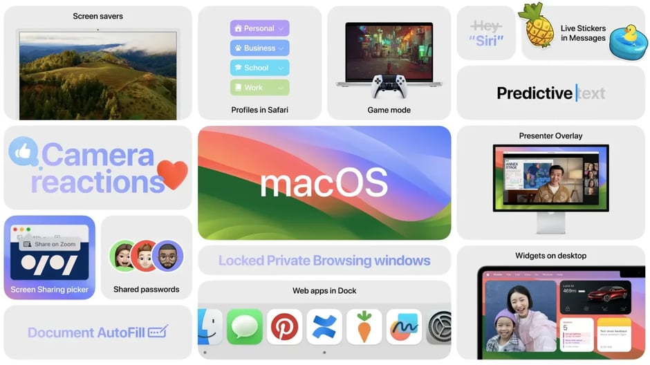Audio and Home: AirPlay, Siri, FaceTime integration