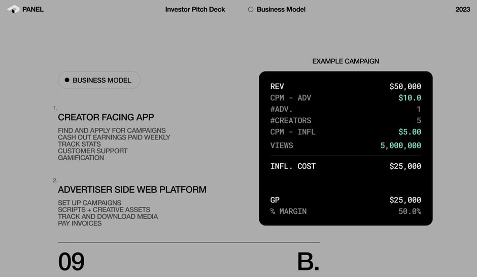 Creator and advertiser marketplace economics