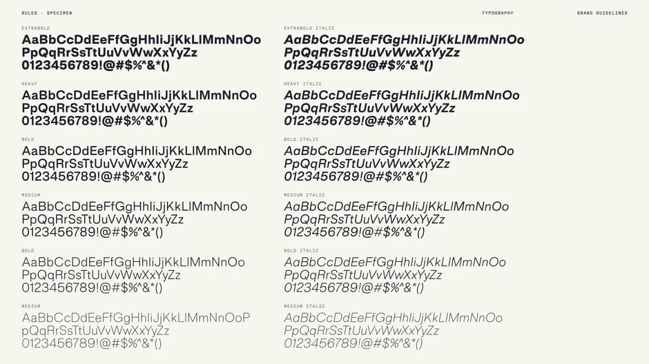 Rules type scale divisible by 8 with tier hierarchy