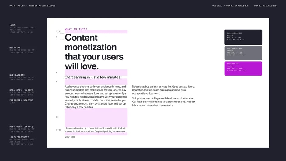 Presentation slide template with brand hierarchy
