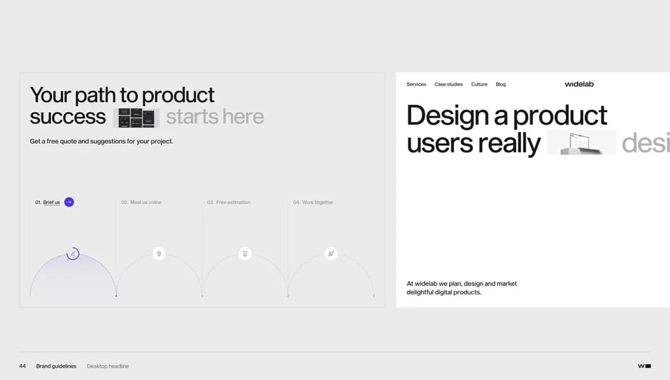 Mockups demonstrating brand application across responsive web and mobile design