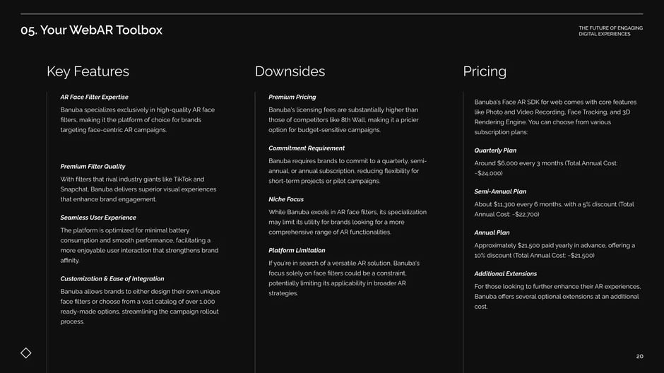 WebAR service delivery and packages