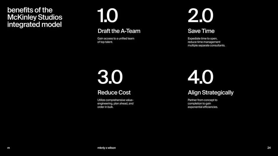 Integrated Procurement Cost and Savings