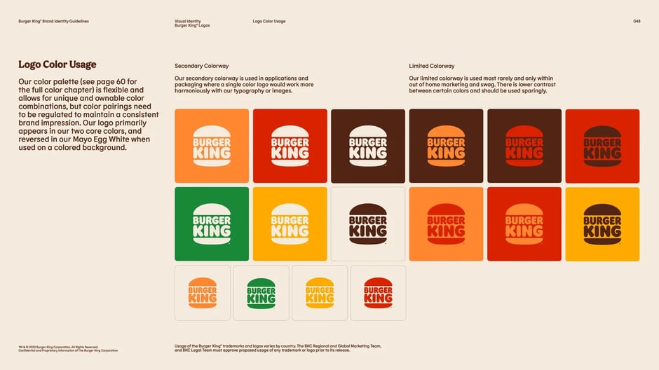 Logo Partnership Co-branding Context