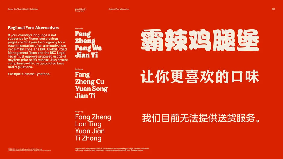 Font Regional Alternatives by Market