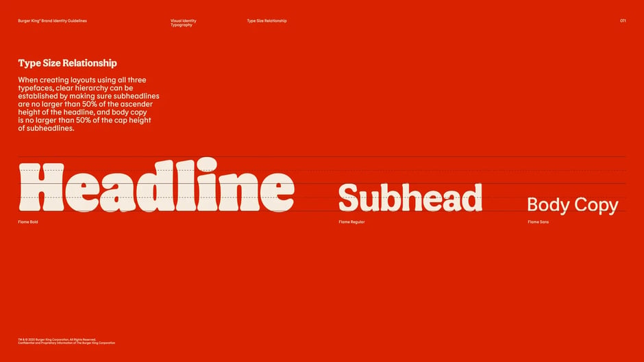 Font Size Hierarchy Scaling Rules