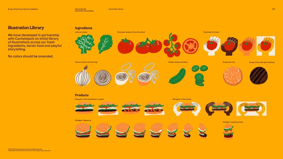 Food Photography Standards Appeal