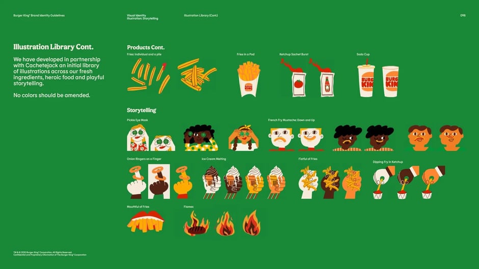 Standards for representing people in brand imagery ensuring diversity, authenticity