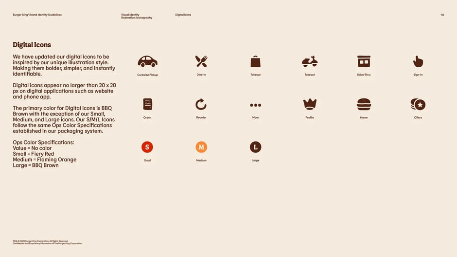 Icon Usage Digital Print