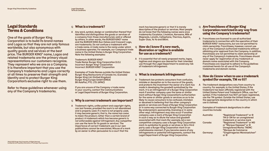 Brand Compliance Standards Law