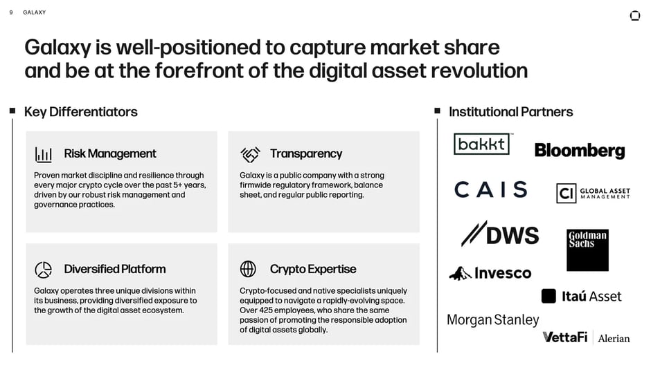 NFT and digital assets market trends