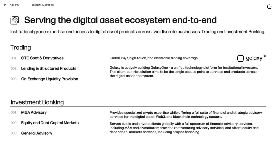 Stablecoin ecosystem and reserves