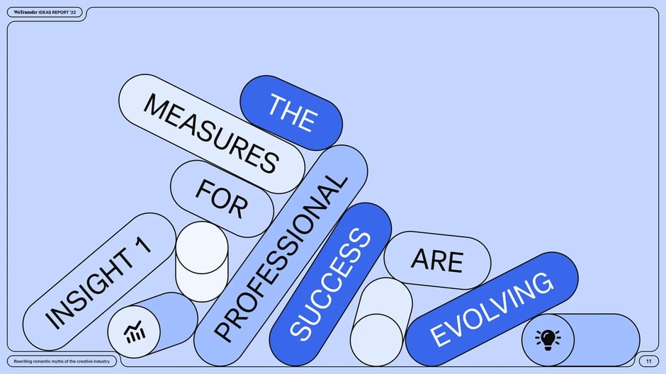 Section: Success definition and professional metrics