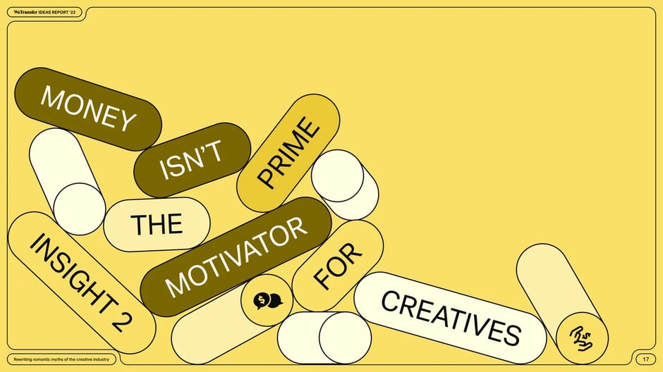 Section: Motivation, compensation, and autonomy
