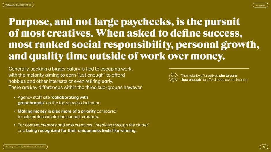 Creatives prioritize purpose and values over salary