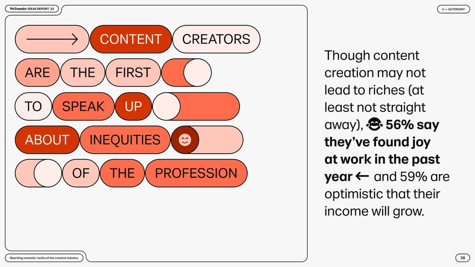 Marty Bell on blockchain and crypto funding for creators