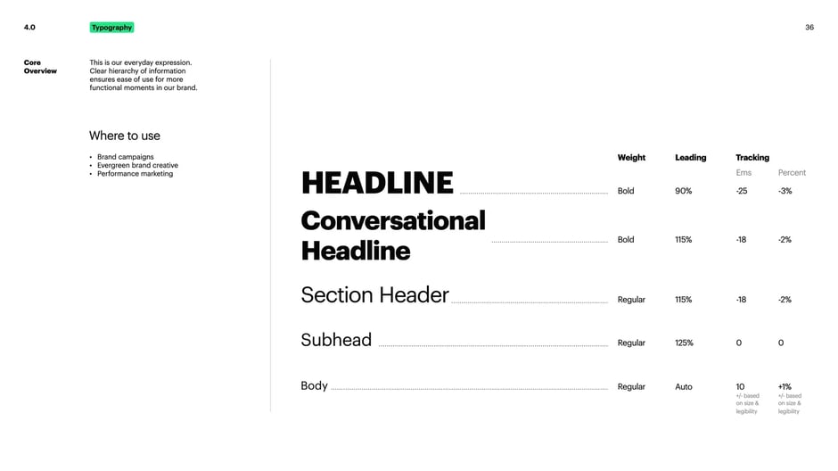Type weight and emphasis guidelines