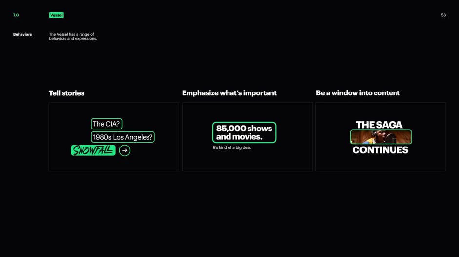Spacing and rhythm system