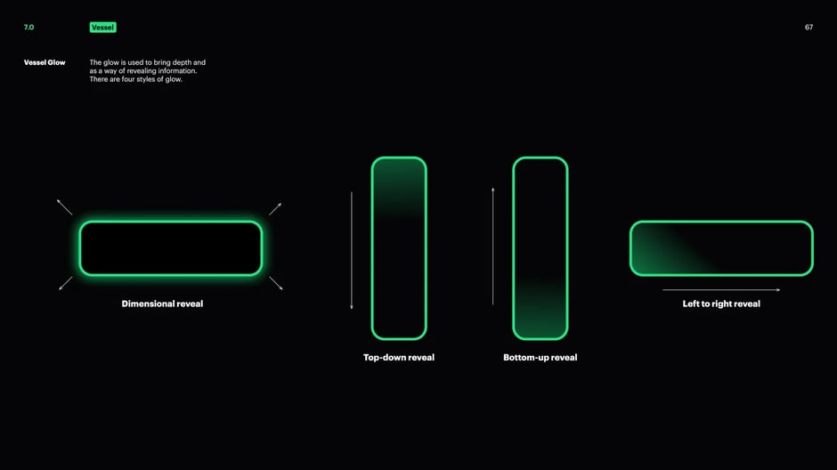 Interactive element spacing rules
